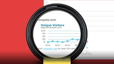 Marketing Tool Bundle for Entrepreneurs