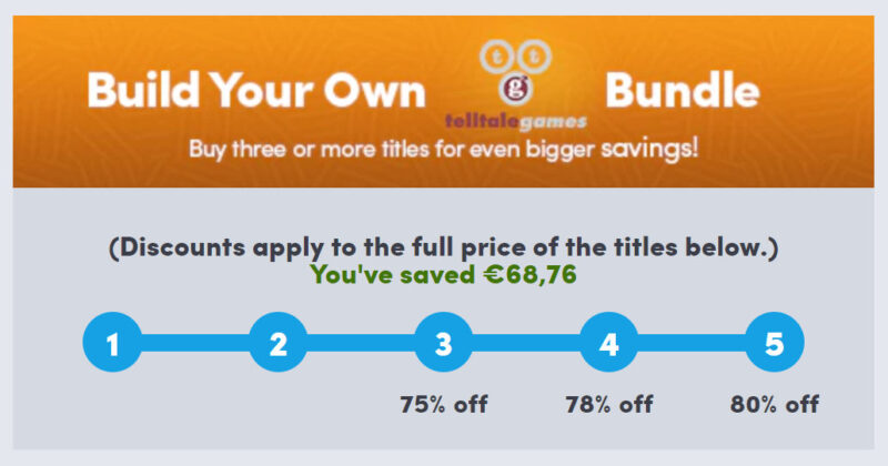 The Humble "Build Your Own Telltale Games" Bundle